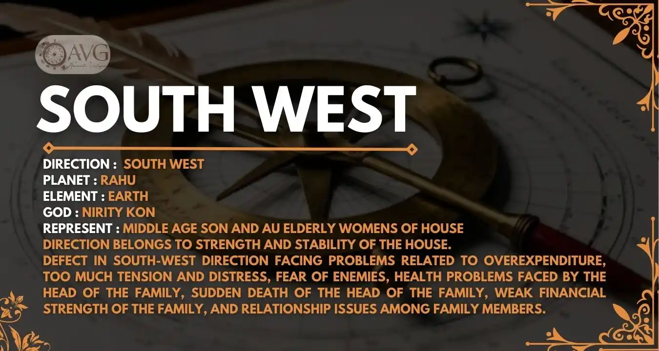 Vastu consultant in Faridabad explaining South-West direction in Vastu Shastra for strength, stability, and harmony at home.